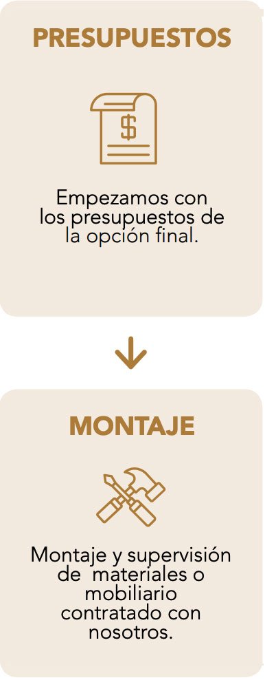 FASE 4 Proyecto de Decoración